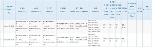 vivo新旗舰谍照曝光:支持屏幕指纹识别