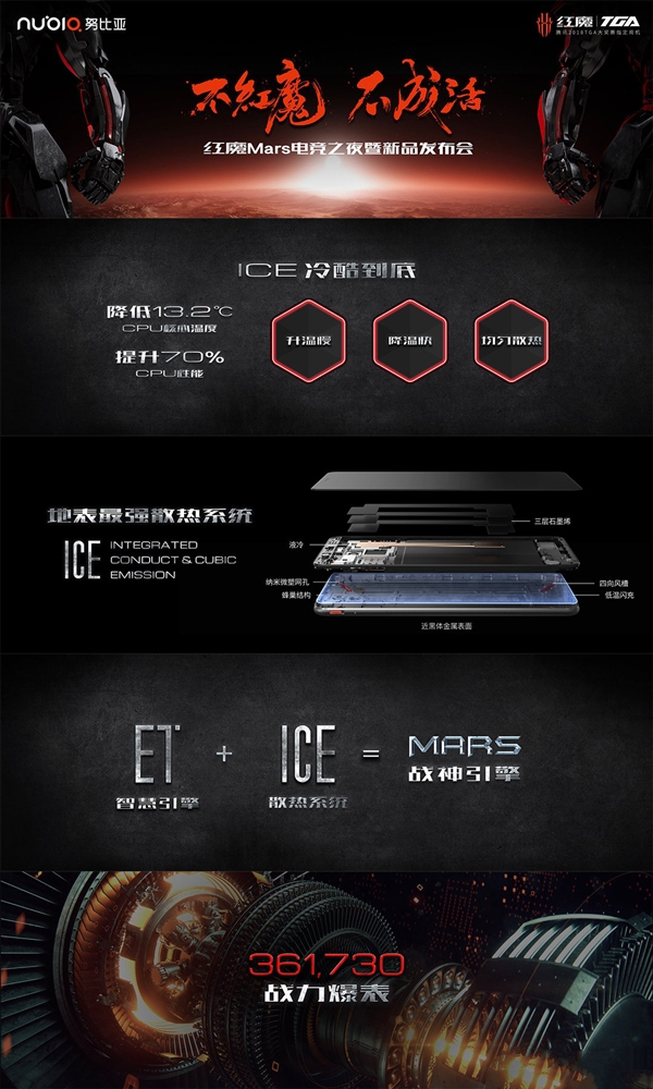 红魔Mars电竞手机上线:三种配色