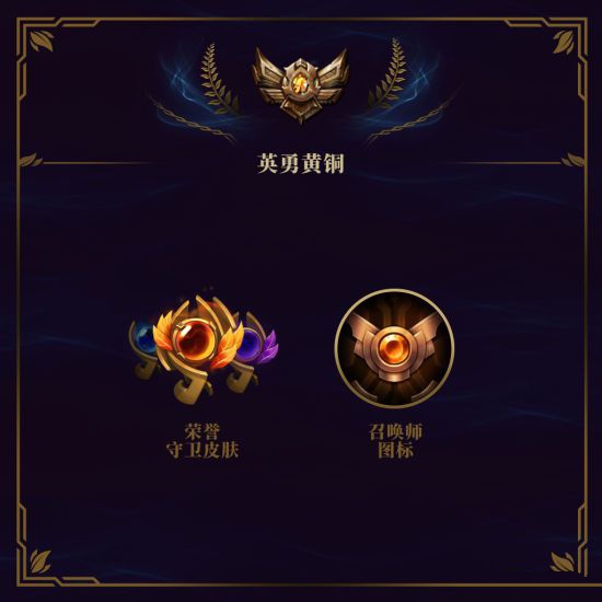 《英雄联盟》S8赛季下周二结束,奖励下周四发放