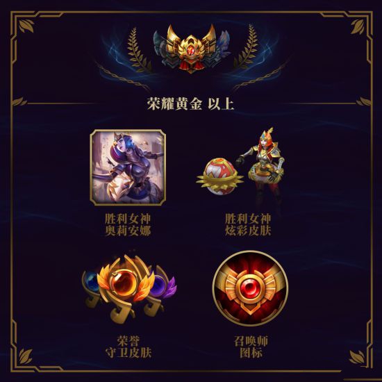 《英雄联盟》S8赛季下周二结束,奖励下周四发放