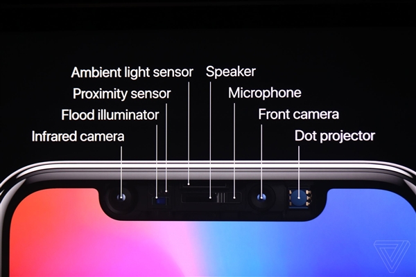 分析师：明年新iPhone的Face ID将升级