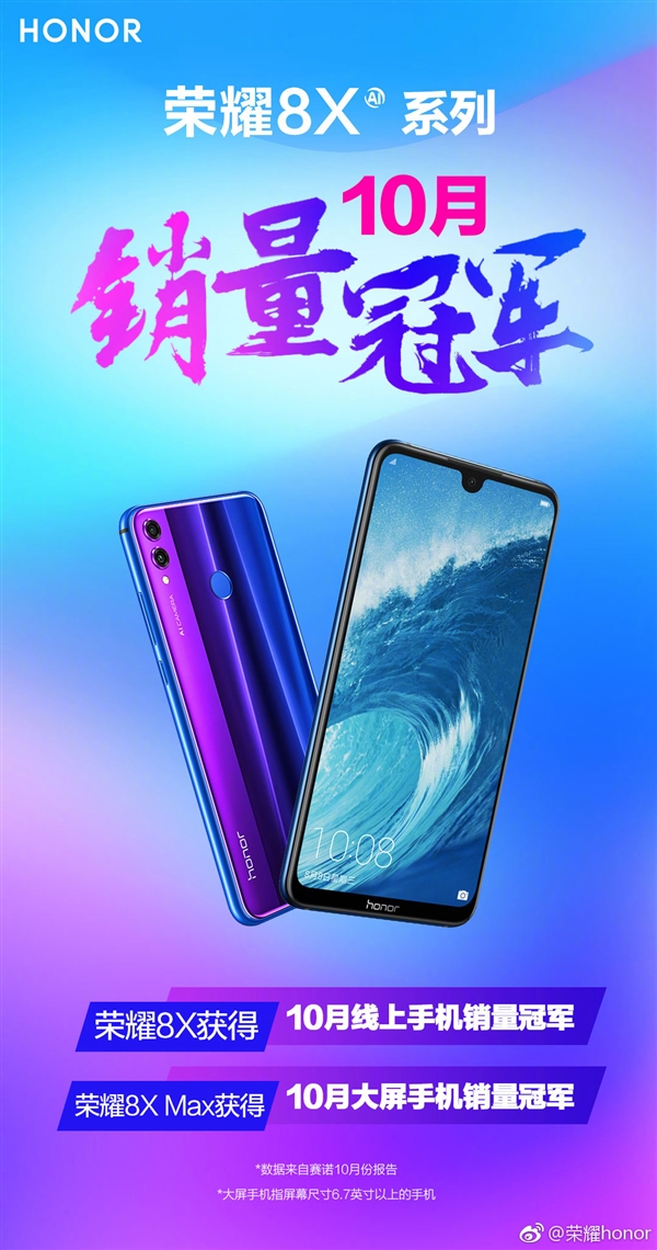 表现优异！荣耀8X获10月份销量第一