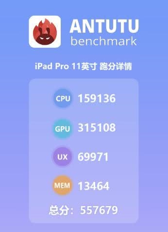 A12X性能强到没朋友 苹果：A系列处理器一代更比一代好