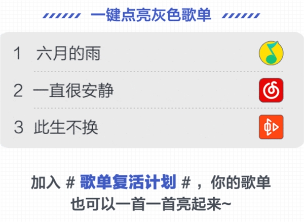 讯飞发条APP正式上线:无惧版权下架