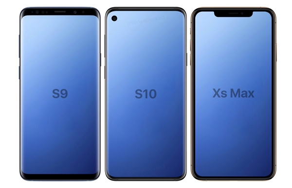 外媒：Galaxy S10正面使用零黑边框OLED显示屏