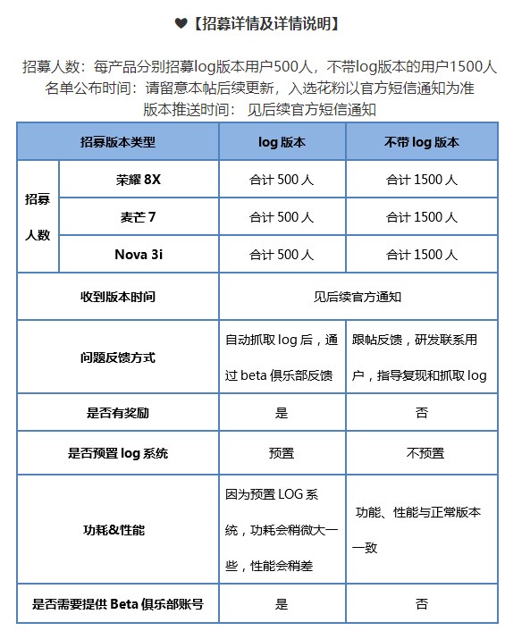 华为MUI9.0又一次内测招募正式开始