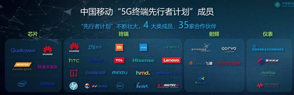 中国移动猜测5G手机的售价超过8000元