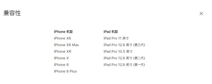 249元!苹果18W USB-C 电源适配器正式开卖!
