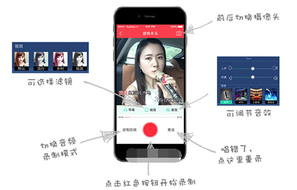 演唱汇APP发作品的简单操作
