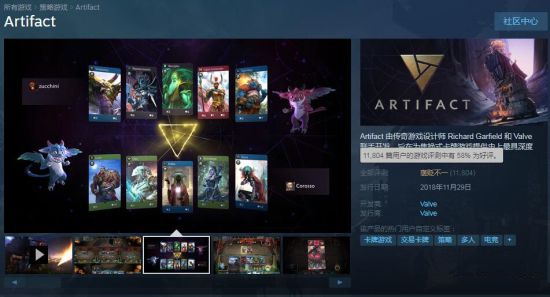 《Artifact》玩家数量急剧下降,好评率只有58%