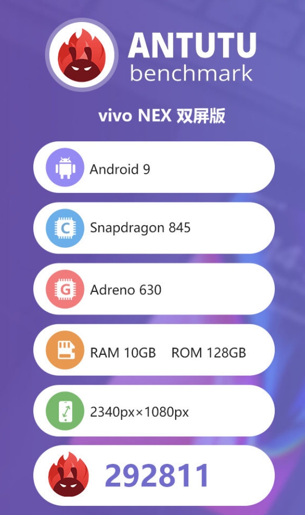 vivo NEX双屏版跑分成绩出炉:292811分