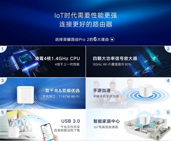 荣耀路由Pro2正式上线：性能更强，功能更丰富