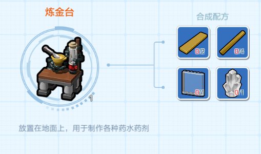 《乐高无限》合成详解