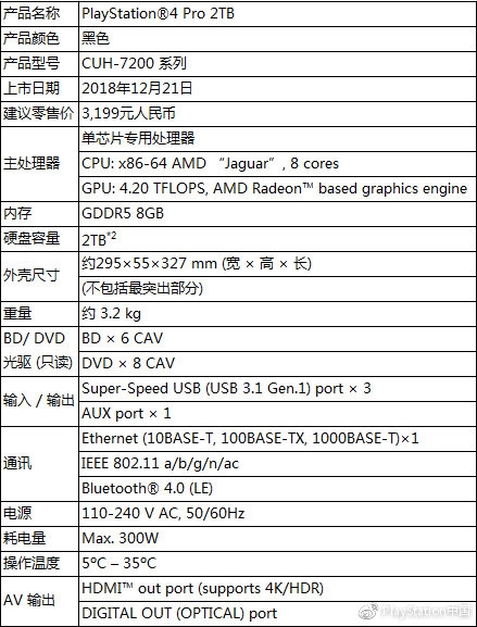 国行索尼PS4 Pro 2TB版主机下周五开卖!