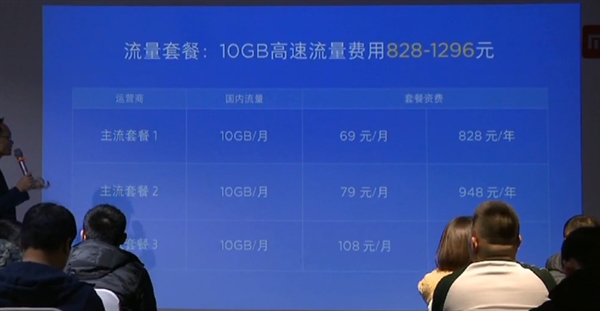 小米Play包装盒内附流量卡,每月送10GB