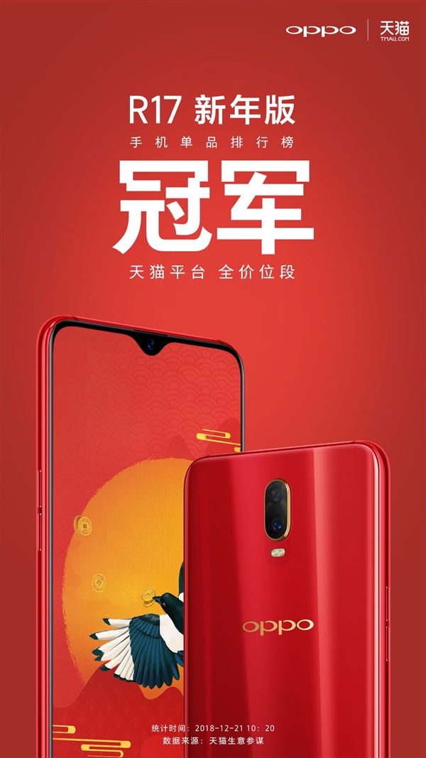 OPPO R17新年版今日开售,销量惊人