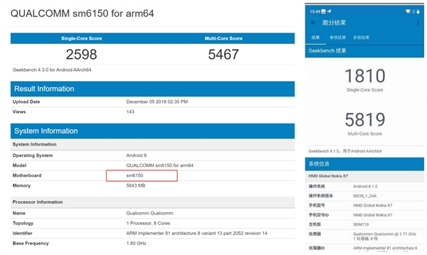 高通SM6150亮相GeekBench:采用八核心设计