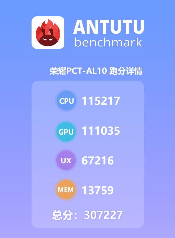 荣耀V20安兔兔跑分公开:307227分