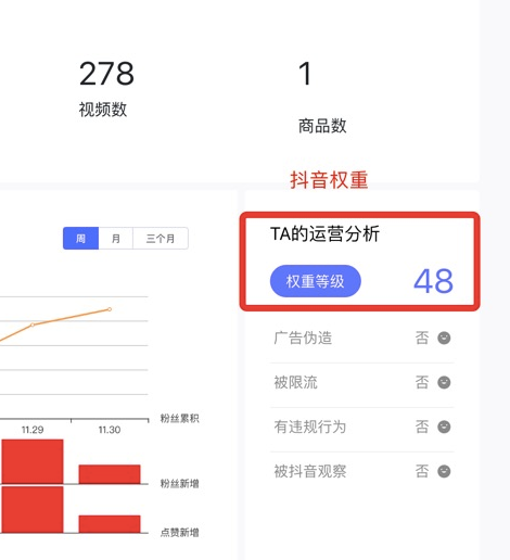 抖音APP查看账户权重的简单操作