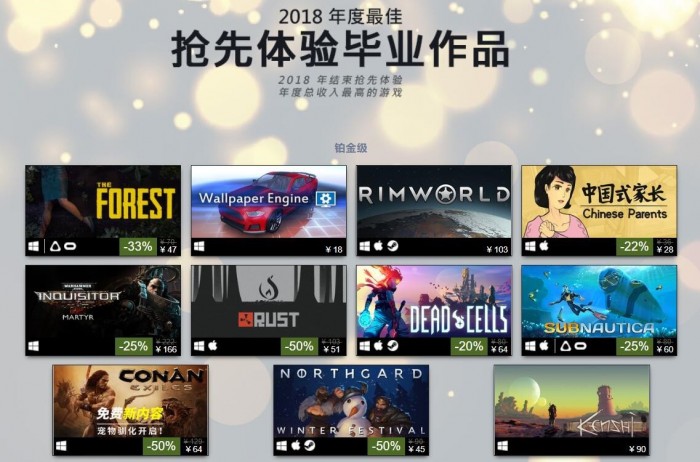 Steam“2018年度最佳”榜单公开，国产游戏表现出色