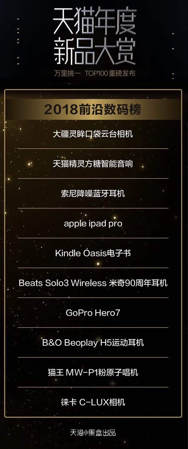 天猫评2018人气手机:华为Mate 20 Pro夺冠