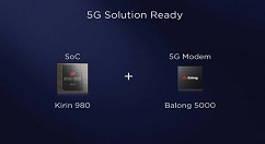 华为正式带来5G终端芯片巴龙5000