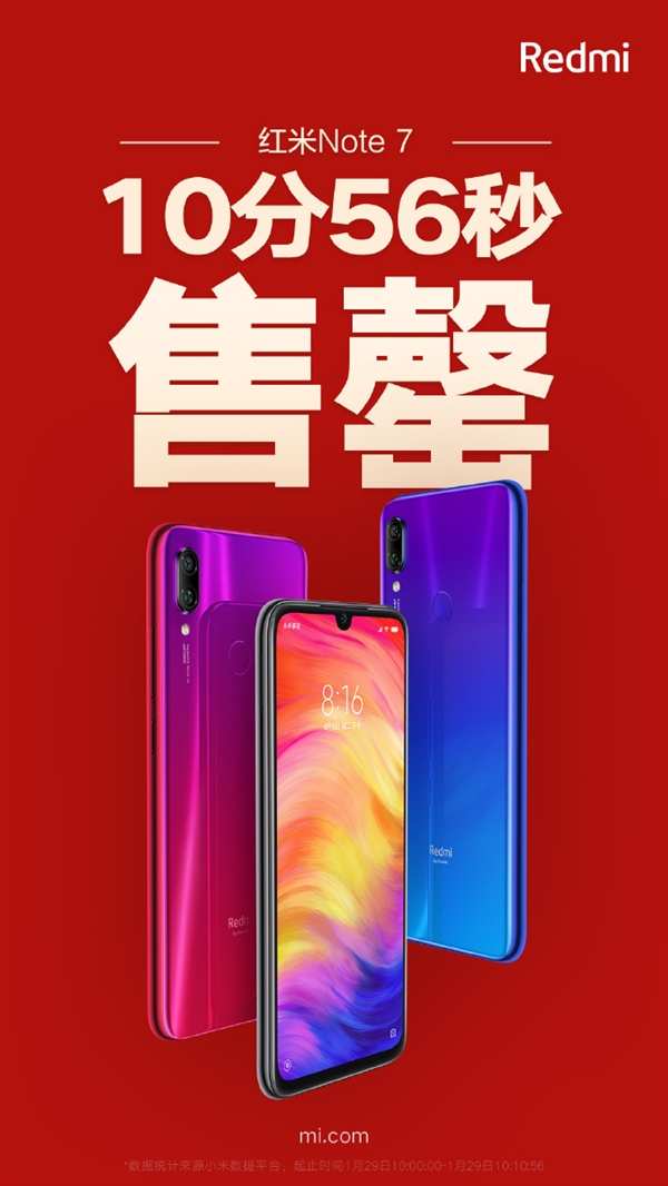 红米Note 7今天仅用10分56秒就再次全部售罄