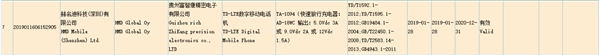 诺基亚9 PureView获3C认证：支持18W快充