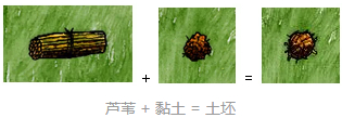 《一小时人生》窑炉做法分享