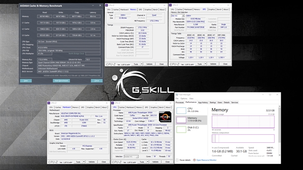 芝奇发布高端内存套装DDR4-3466 32GB