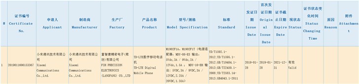 小米9全配置信息曝光：整体屏占比很高