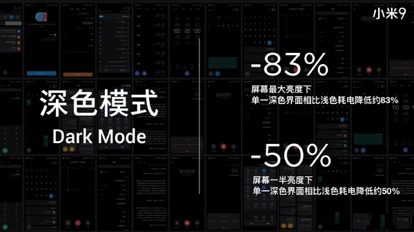 小米9MIUI迎来新功能：深色模式来了