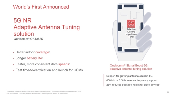 高通正式带来第二代5G基带“骁龙X55”
