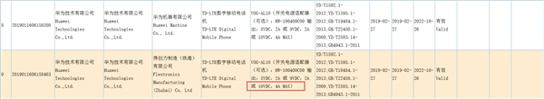 华为P30/P30 Pro正式通过3C认证！