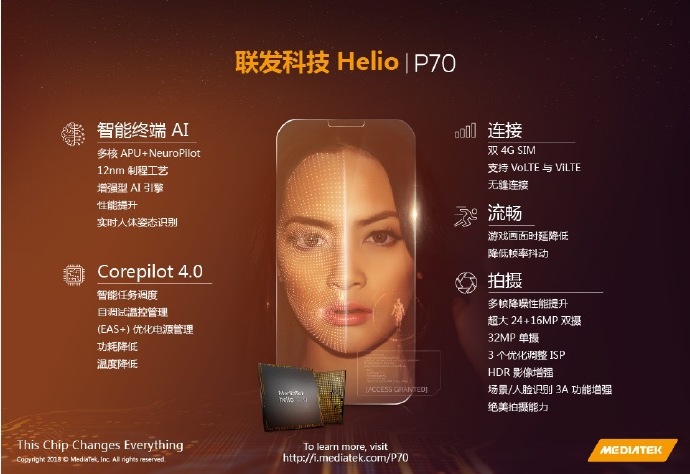 传Realme 3或会使用双处理器
