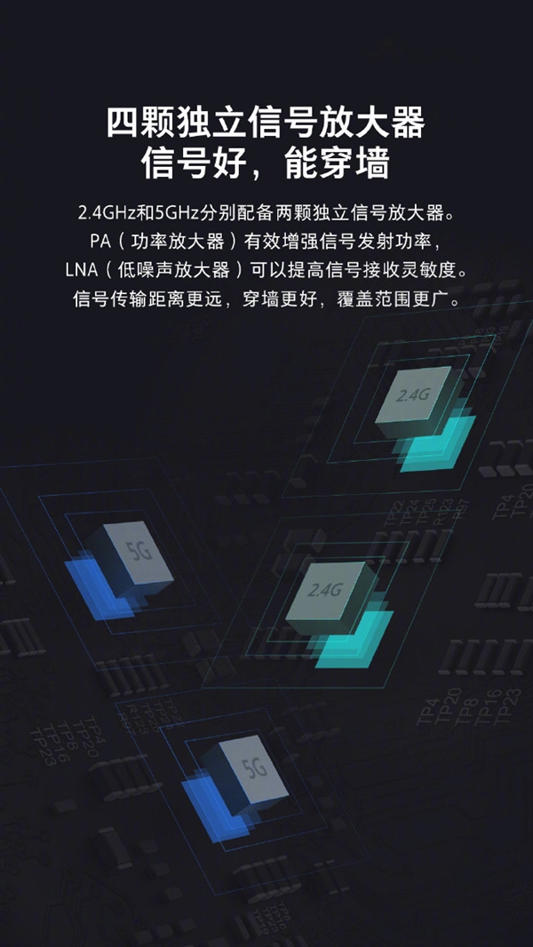 小米路由器Mesh正式官宣：采用Mesh技术
