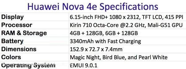 华为nova 4e配置信息被爆：麒麟710处理器