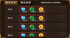 少年君王传联盟币获得与联盟技巧分享