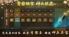 《神都夜行录》青黎铸宝活动的玩法讲解