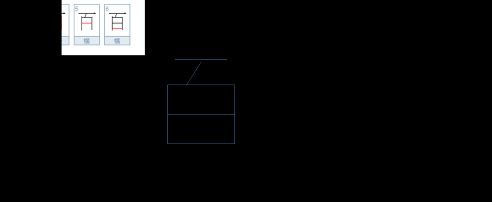 PPT打造拆字效果动画的图文操作