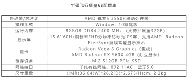 华硕飞行堡垒6s亮相国内：6199元