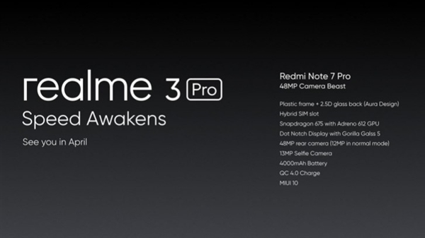 Realme 3亮相印度，Realme 3 Pro下月上