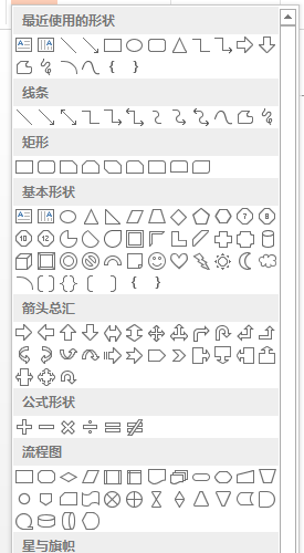 PPT制作人形图形图案的详细操作
