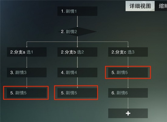 《楚留香》奇谈系统玩法分享