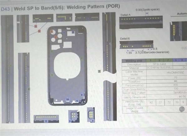 新款iPhone设计图被曝:后置三摄