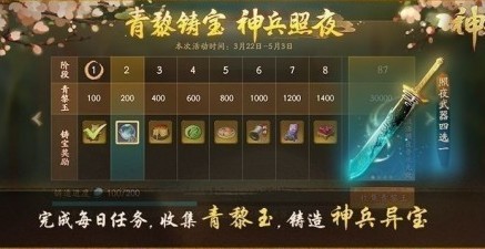 《神都夜行录》青黎铸宝的玩法分享