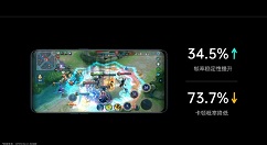OPPO Reno全系搭载Game Boost 2.0加速引擎