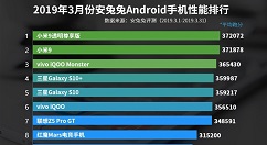安兔兔公开上个月Android手机性能排名情况