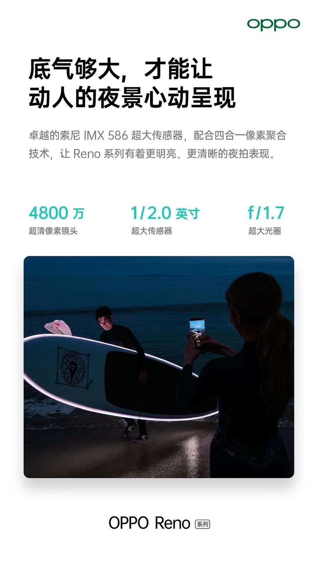 OPPO官方公布Reno标准版相机参数：索尼IMX586