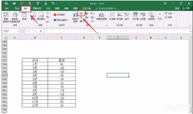 Excel制作背离式图表的图文操作